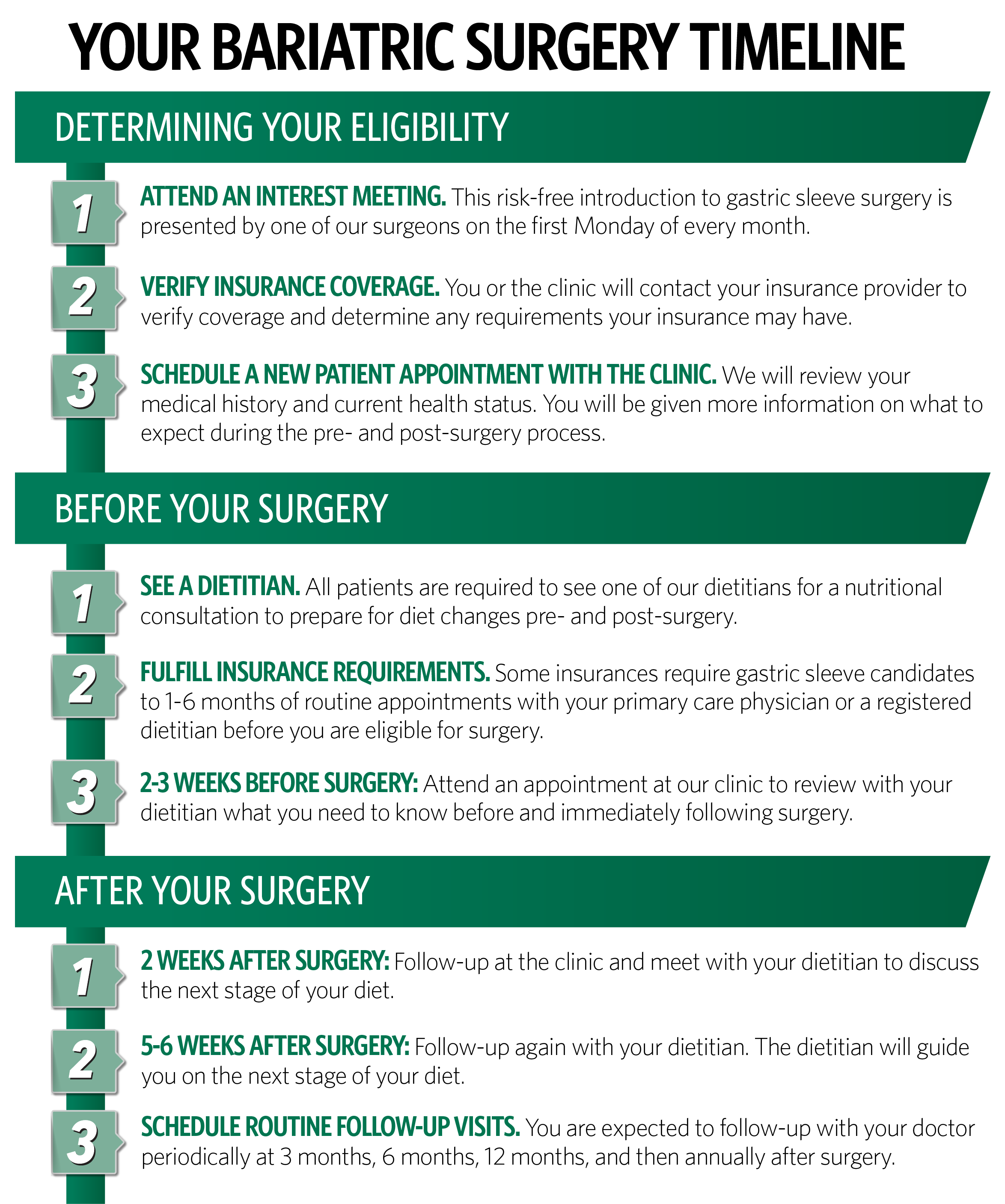 bariatric-surgery